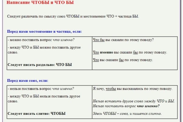 Кракен маркет это