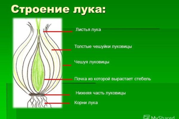 Сайт наркотиков купить