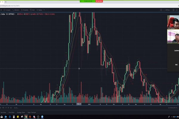 Кракен маркетплейс что там продают